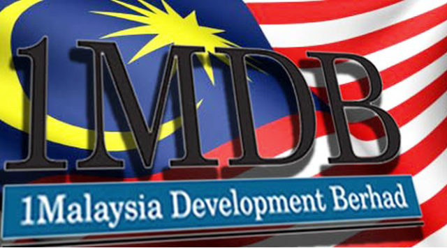 Малазийский финансовый фонд